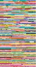 Cotton Selvedge Magic Fabric Collections Designers Fabric Print by Yard D584.84