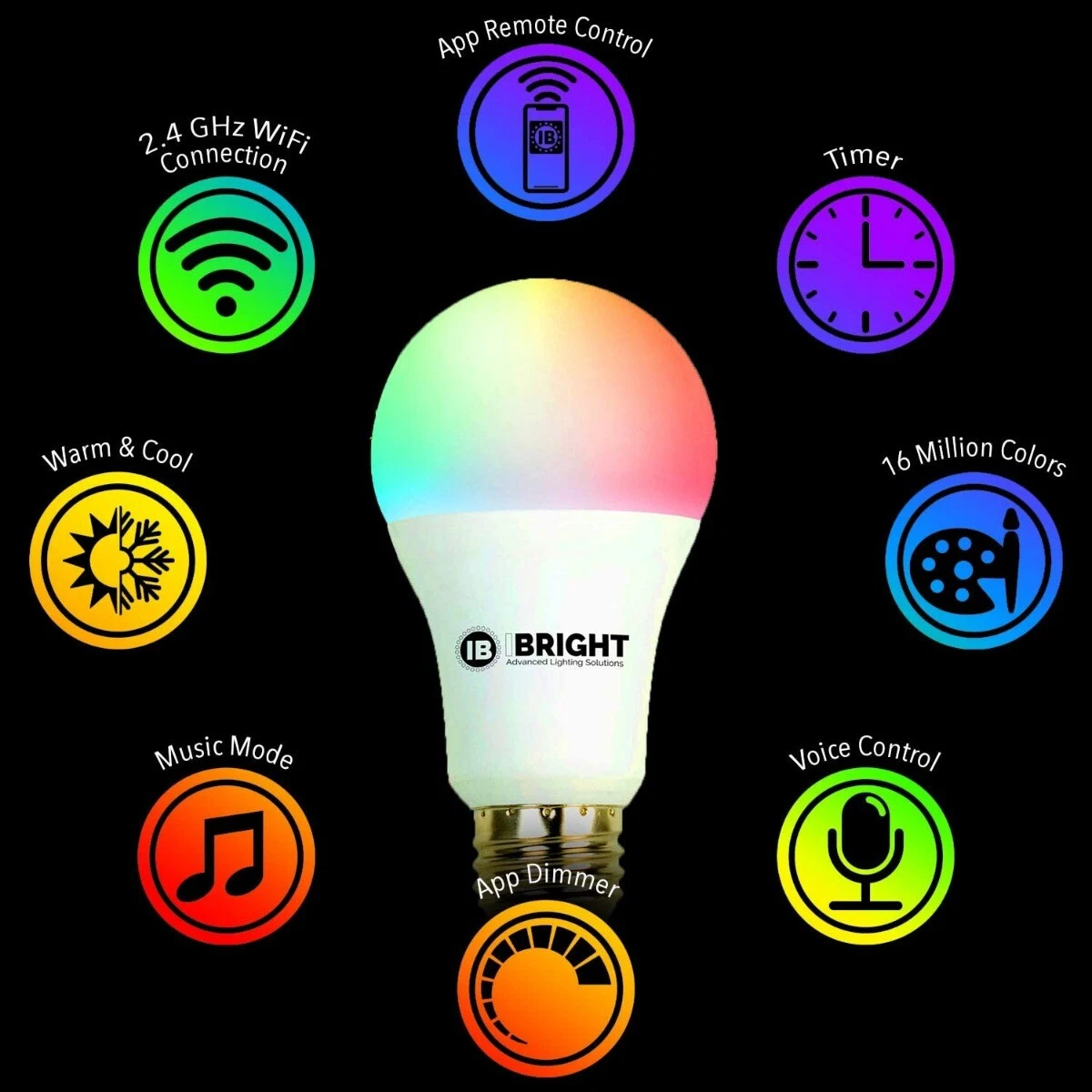 Ibright true wireless stereo earbuds sale