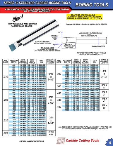 Internal+Tool+3%2F16%22+Solid+Carbide+Keyseat+Cutter+6+Flute+USA+Made+ ...