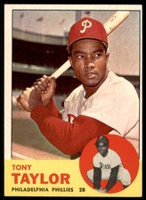 Click to enlarge Tony Taylor