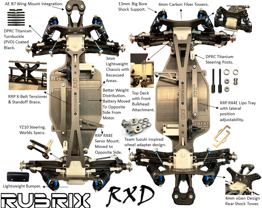RRP RXD Race Package Set YZ10 ReRelease RRP-072XG | eBay