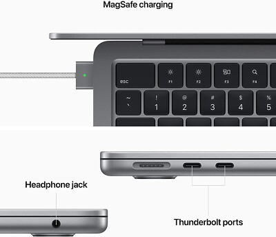 MacBook本体 MacBook Air 2024 M3 16GB 512GB MXCU3J/A MacBook Air 13-inch 2024 M3 / 16GB RAM / 512GB SSD / 10-Core