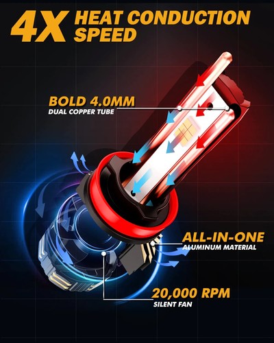 GX-ULTRA SERIES 40000LM 240W LED HEADLIGHT BULBS 6500K COOL WHITE - Picture 7 of 17