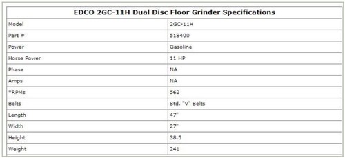 EDCO 2GC-NG-11H MAGNA-TRAP DUALDISC CONCRETE ASPHALT FLOOR GRINDER HONDA GXV 390 - Picture 12 of 18