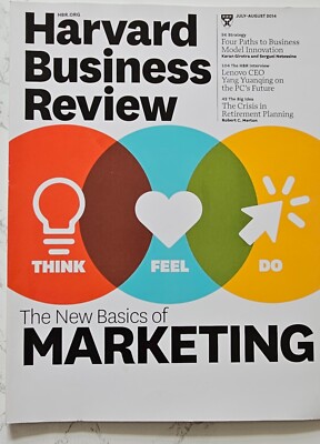 HBR Magazine - 92/7-8 - Jul-Aug 2014 - The New Basics of Marketing