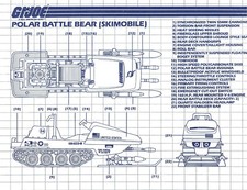 gi joe polar battle bear
