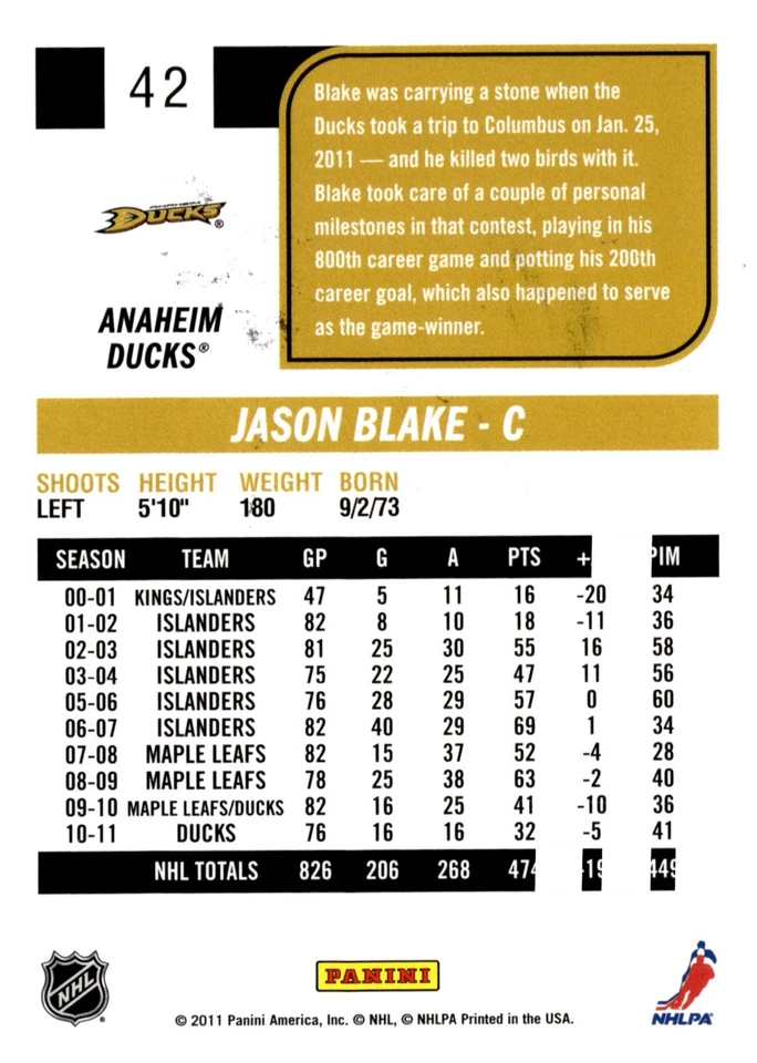 Jason Blake - Signed 2011-12 Panini Score Card #42 - Image 2 of 2