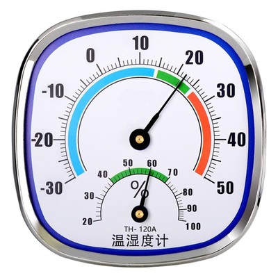 Effizientes Wandthermometer Hygrometer für präzise Klimatisierung