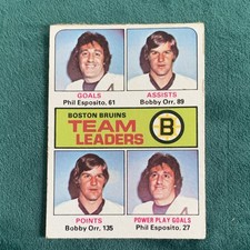 1975 Topps Phil Esposito Bobby Orr Boston Bruins Team Leaders Vintage Card #314