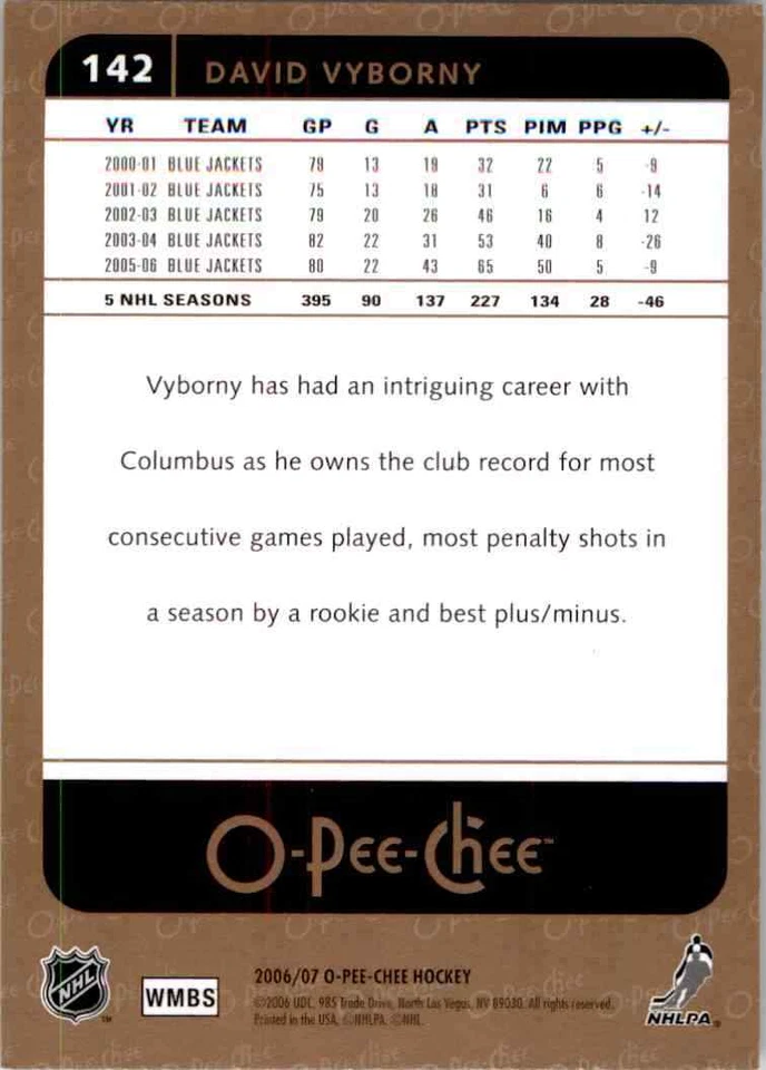 2006-07 O-Pee-Chee David Vyborny #142 - Image 2 of 2