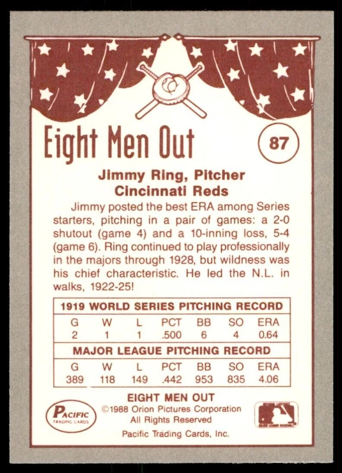 1988 Pacific 8 Men Out Jimmy Ring #87 - Image 2 of 2
