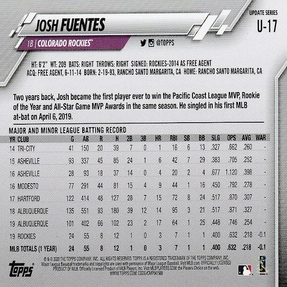 Josh Fuentes (Colorado Rockies) 2020 Topps Update Series MLB Card - Number U-17 - Image 2 of 2