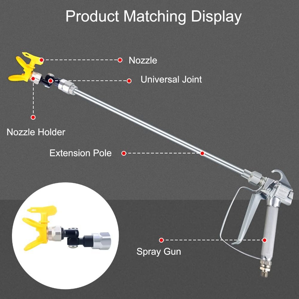 Alloy Airless Sprayer Gun Durable 7/8''F7/8''M Swivel Joint for Spray