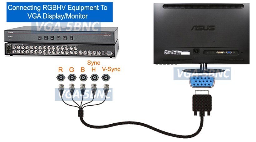 くろゔぁに。　0325 Premium D-sub 15-pin VGA To 5 BNC RGBHV Adapter Cable | eBay