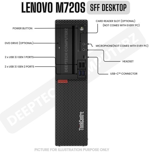 Lenovo ThinkCentre M720s SFF Desktop Intel i5-8500 32GB RAM 1TBSSD Wi-Fi Win11 - Picture 4 of 6