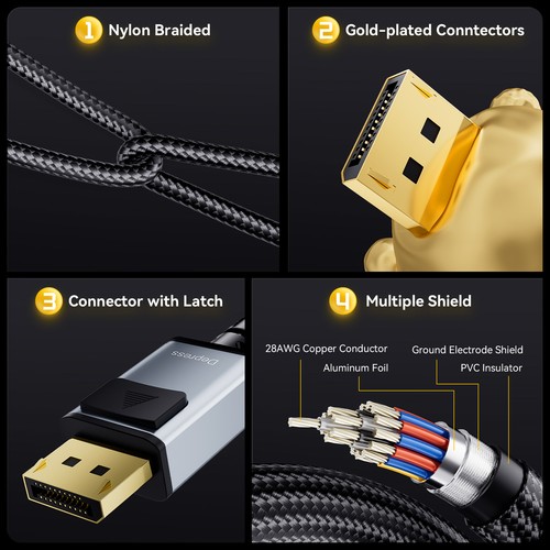Active 8K HDMI 2.1 to DisplayPort DP 1.4 Cable 2m 4K 120Hz Adapter PS4 Apple TV - Picture 10 of 12