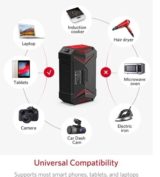 Bestek 300watt Pure Sine Wave Power Inverter Car Adapter DC 12v to AC 110v With - Image 2 of 4