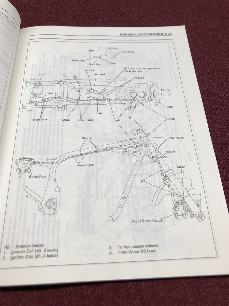 OEM KAWASAKI 1996 GPZ1100 ABS SERVICE MANUAL SUPPLEMENT - 99924