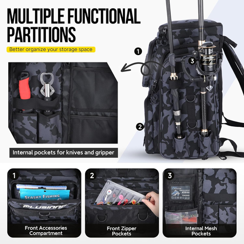 42L Fishing Backpack with Rod Holders & Tackle Box - Water-Resistant Gear Bag - Picture 4 of 7