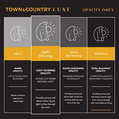 TOWN & COUNTRY LUXE Velour Solid Heavyweight Indoor Curtains, Light Filtering... - 第 5/12 張圖片