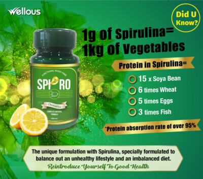 1x Spi2ro Natural Lemon Taste -Control Weight, Improve Skin Texture & Detox Body