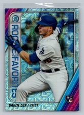 2020 Bowman Gavin Lux Rookie of the Year Favorites Mojo Refractor #ROYF-GL
