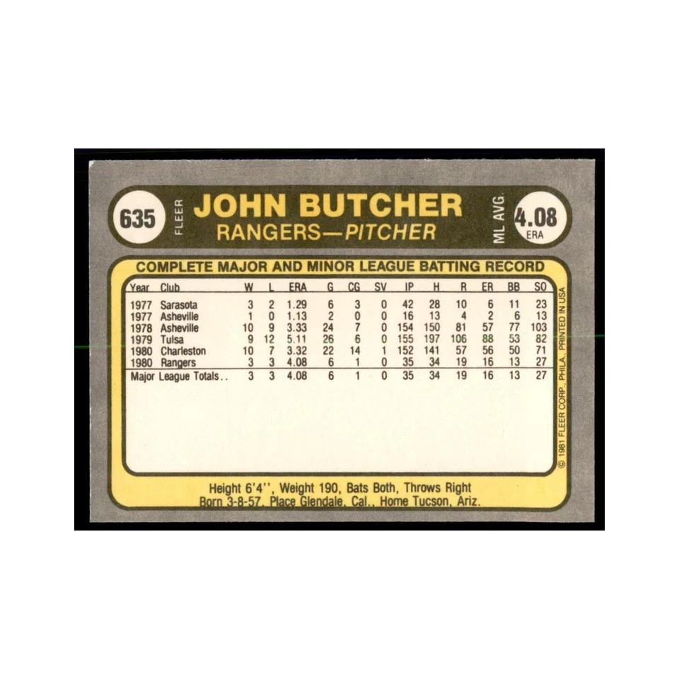 1981 Fleer John Butcher Baseball Cards #635 - Image 2 of 3