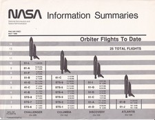 NASA Information Summaries Orbiter Flights To Date May 1986