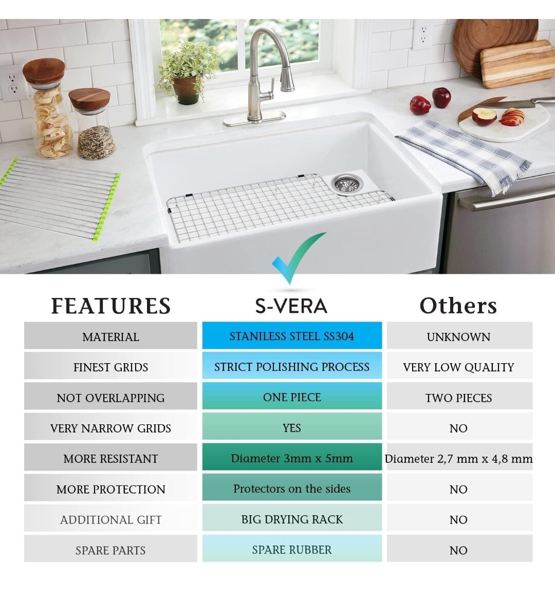 Farmhouse Sink Protector Kohler Bottom Basin Rack Farm Sink K-6639