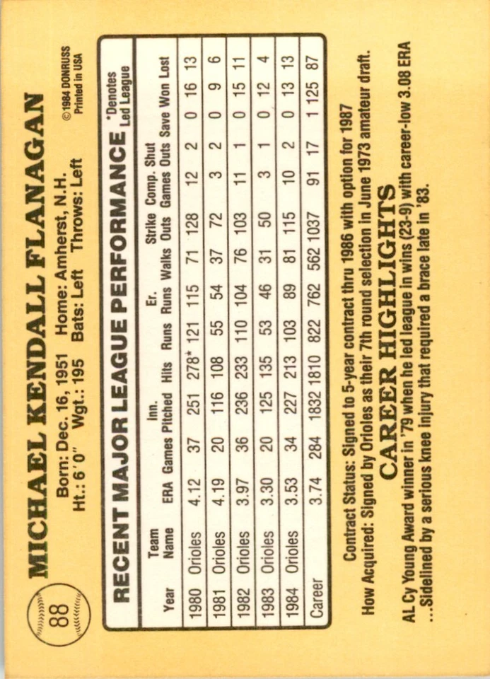 1985 Donruss Mike Flanagan 103 Baseball Cards #88 - Image 2 of 2