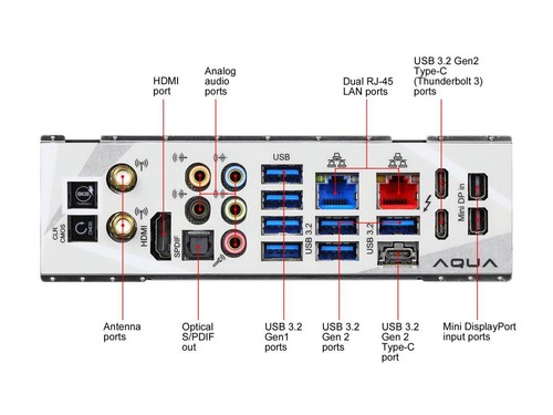 "Kit de placa base "NUEVO" ASRock Z490 Aqua (10G LAN) LGA 1200 E-ATX - Imagen 12 de 14