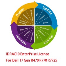 iDRAC10 Enterprise License for 17th Dell R470 R770 R7725 R7715 C6715 C7715 R6725