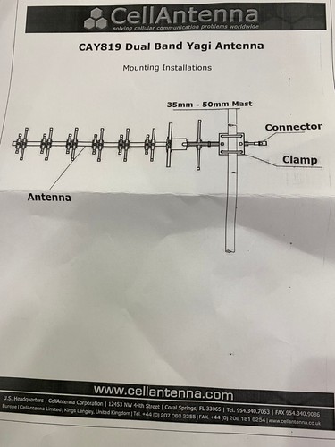 Antenne double bande Yagi 11db - Photo 3 sur 3