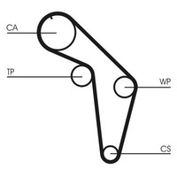 Zahnriemen FüR Audi 80 B4 Stufenheck Avant 90 B3 100 C3 C4 200 A6 Cabriolet