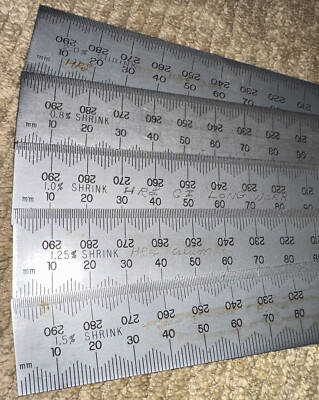 Rules - Pattern Maker