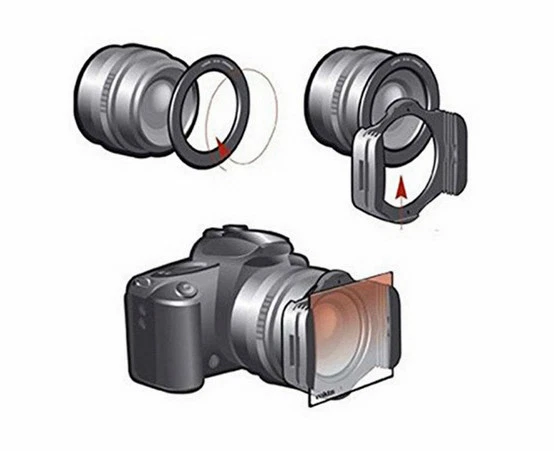 21-teiliges Verlaufsfilter Set Farbfilter ND Square Filter Cokin P Filterhalter - Bild 2 von 3