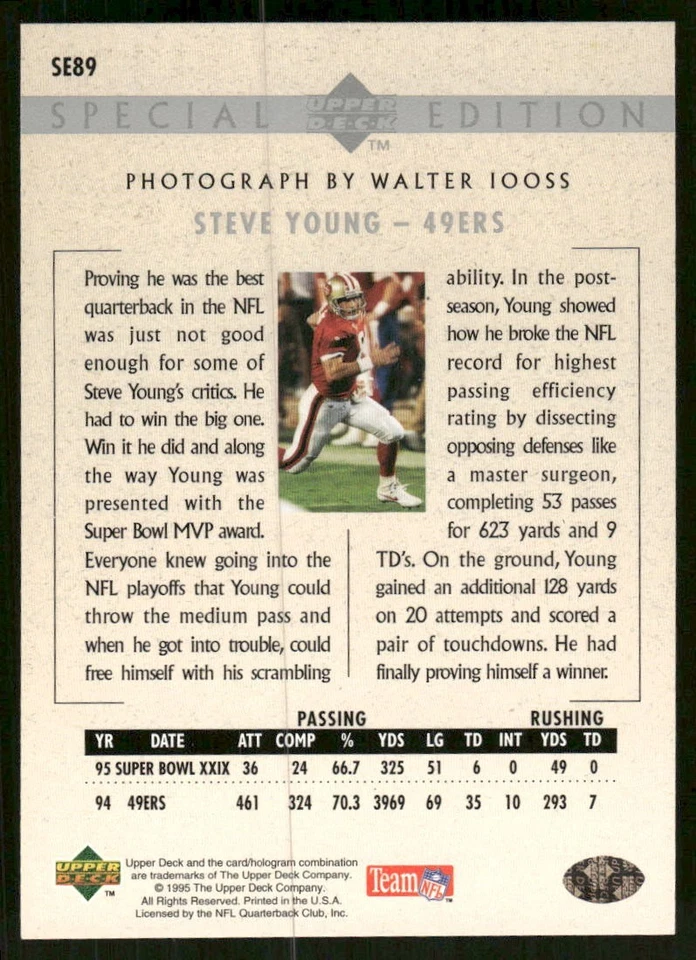 1995 Upper Deck - Special Edition Steve Young #SE89 - Image 2 of 2