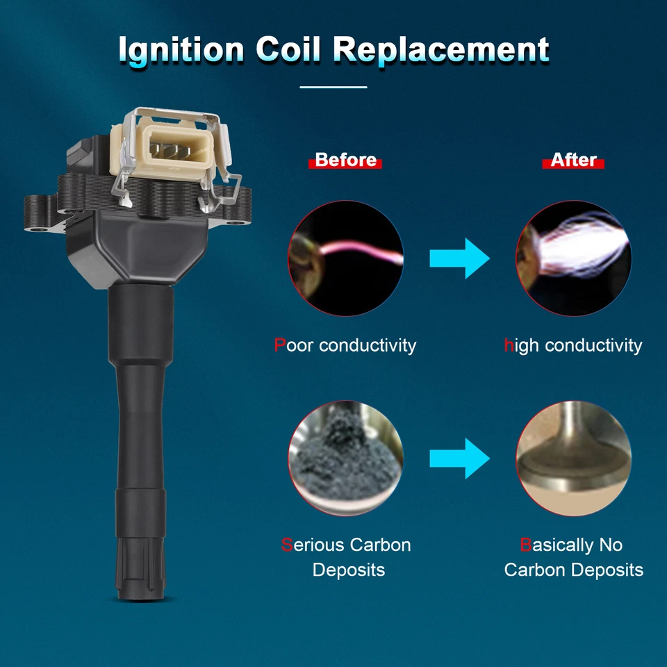 Paquete de 8 bobinas de encendido para BMW 318i 318is 1991 1992 1993 1,8 L L4 Foto 4 de 4