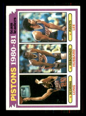 1981 Topps #50 John Long/Phil Hubbard/Ron Lee TL 2 4000