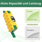 Foto 5 di 7