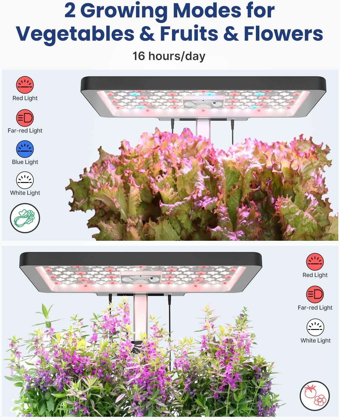 Automatic Hydroponics Kit with Grow Light