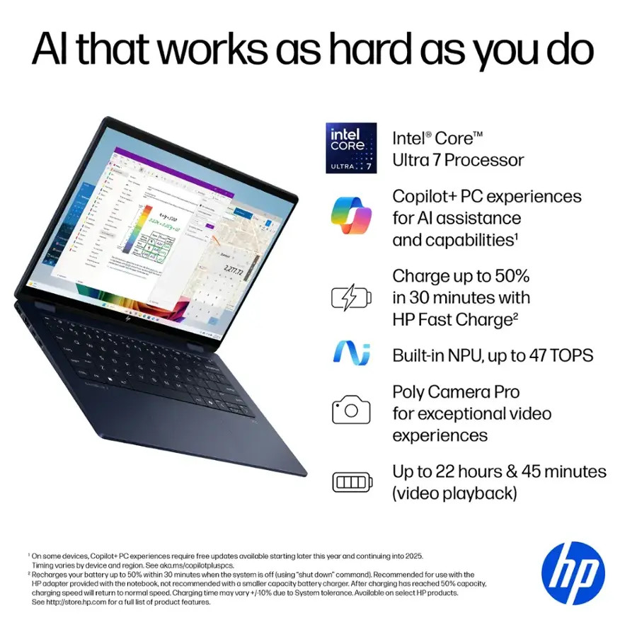 HP OmniBook Ultra Flip 14" 2-in-1 Laptop Computer 3