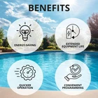Pentair EC-011533 WhisperFlo VS Variable Speed Pool Pump, 2.6 THP