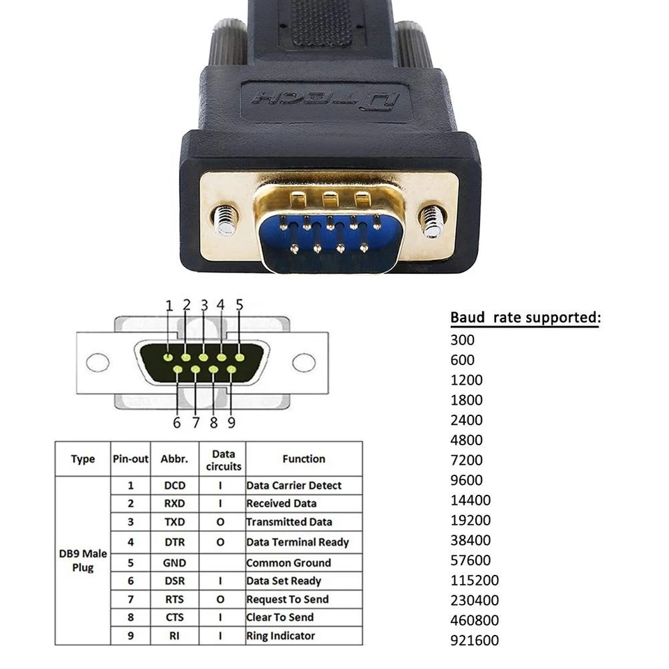 DTech Serial Cable to USB Adapter DB9 Male RS232 Port Supports Windows 11 10 8 7 - Image 3 of 4
