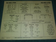 1963 Chevrolet Corvair Monza Spyder 145 Engine Sun Tune-up Chart Useful Item 1963 Chevrolet Corvair Monza Spyder 145 Engine Sun Tune-up Chart Useful Item