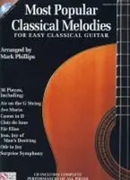 Mark Phillips | Most Popular Classical Melodies For Easy Classical Guitar...