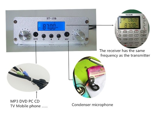15W stereo PLL FM transmitter broadcast Wireless audio broadcasting ChristmasI - Picture 6 of 14