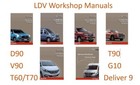 <!--F#f_0-->LDV Workshop Manual Service Manuals for LDV D90 T60 T60 MAX G10 V80 Deliver 9<!--F/-->