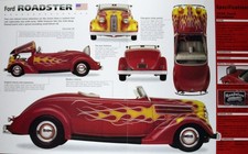 Ford Roadster Car Picture Brochure Pamphlet Out of Print Detail Info Sheet