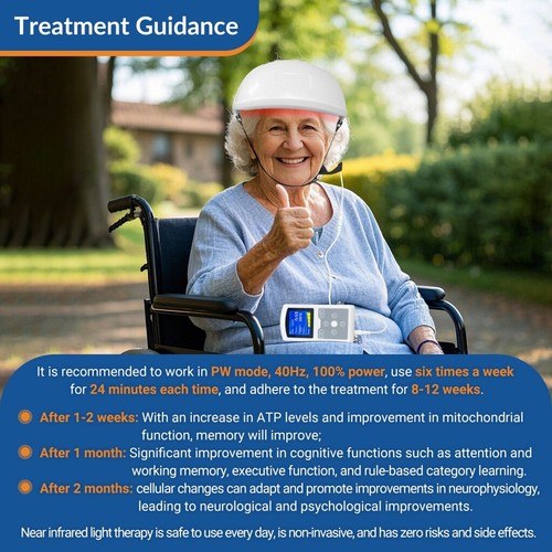 810nm Infra Red Light Therapy Led Helmet for Brain Stroke Parkinson Alzheimer - Bild 7 von 11